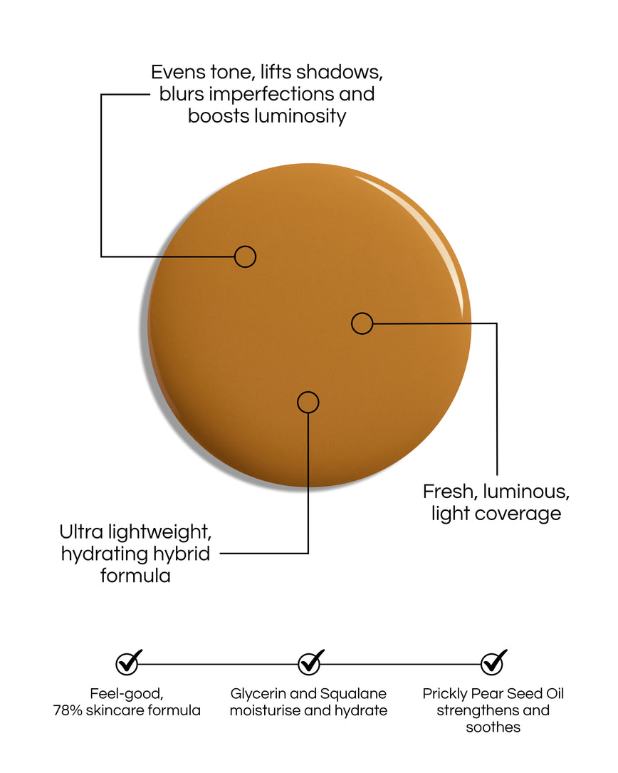 Skin Enhancing Tint swatch blob, with text demonstrating the formula's benefits: Evens tone, lifts shadows, blurs imperfections and boost luminosity. Fresh, luminous, light coverage. Ultra lightweight, hydrating hybrid formula. Feel-good, 78% skincare formula, Glycerin and Squalane moisturise and hydrate. Prickly Pear Seed Oil strengthens and soothes.