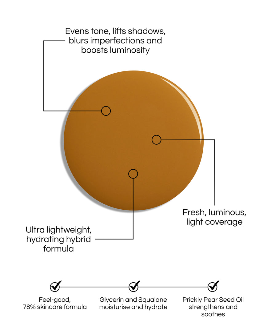 Skin Enhancing Tint swatch blob, with text demonstrating the formula's benefits: Evens tone, lifts shadows, blurs imperfections and boost luminosity. Fresh, luminous, light coverage. Ultra lightweight, hydrating hybrid formula. Feel-good, 78% skincare formula, Glycerin and Squalane moisturise and hydrate. Prickly Pear Seed Oil strengthens and soothes.