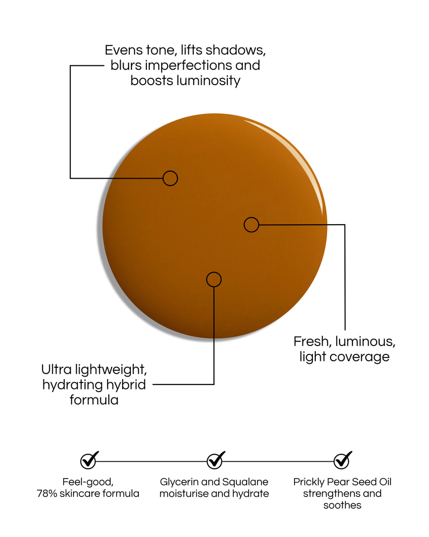 Skin Enhancing Tint swatch blob, with text demonstrating the formula's benefits: Evens tone, lifts shadows, blurs imperfections and boost luminosity. Fresh, luminous, light coverage. Ultra lightweight, hydrating hybrid formula. Feel-good, 78% skincare formula, Glycerin and Squalane moisturise and hydrate. Prickly Pear Seed Oil strengthens and soothes.