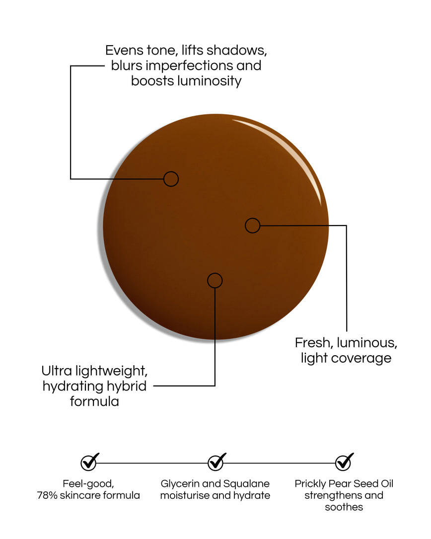 Skin Enhancing Tint swatch blob, with text demonstrating the formula's benefits: Evens tone, lifts shadows, blurs imperfections and boost luminosity. Fresh, luminous, light coverage. Ultra lightweight, hydrating hybrid formula. Feel-good, 78% skincare formula, Glycerin and Squalane moisturise and hydrate. Prickly Pear Seed Oil strengthens and soothes.