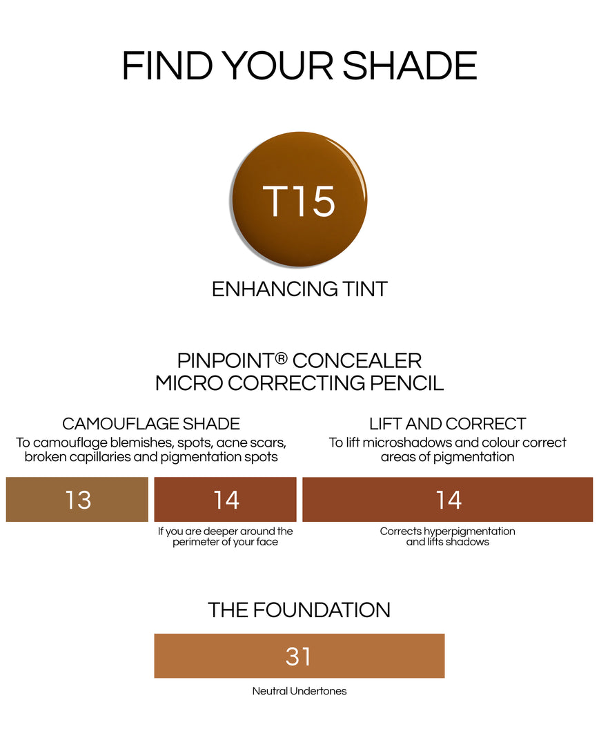 Shade swatch chart for The Foundation, Enhancing Tint, Pinpoint Concealer, showing the matching shades to each products