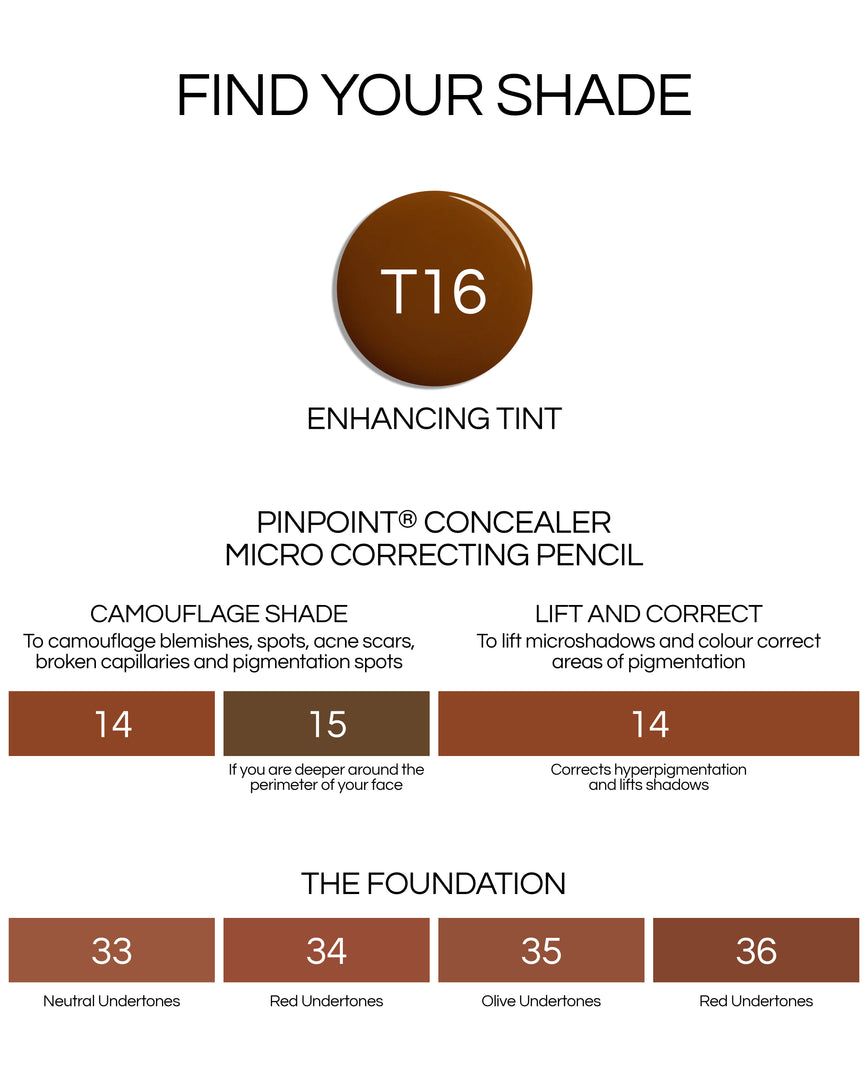 Shade swatch chart for The Foundation, Enhancing Tint, Pinpoint Concealer, showing the matching shades to each products