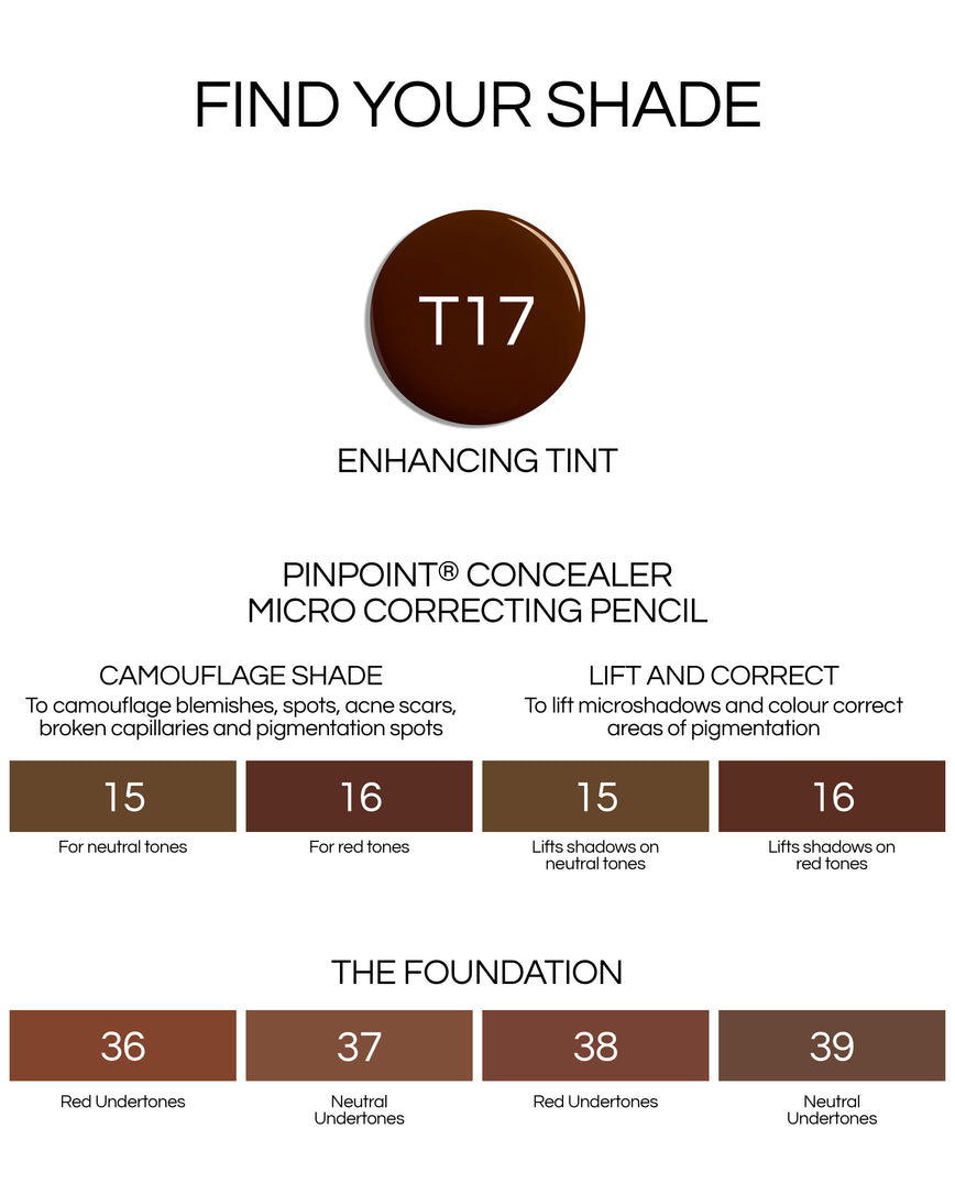 Shade swatch chart for The Foundation, Enhancing Tint, Pinpoint Concealer, showing the matching shades to each products