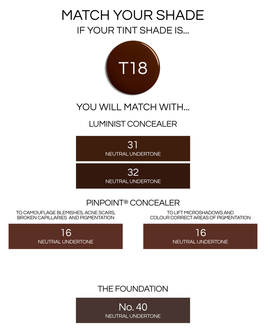 T18 (Seamless Skin Enhancing Tint)