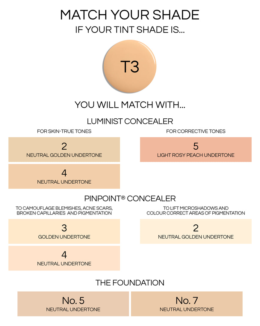 T3 (Seamless Skin Enhancing Tint)
