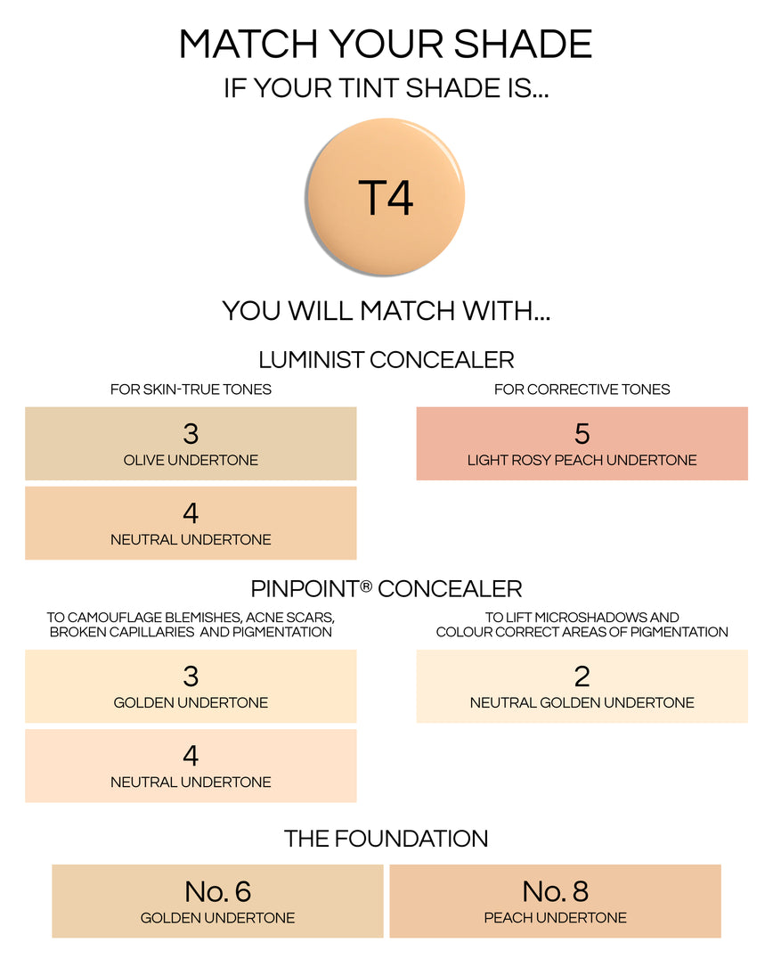 T4 (Seamless Skin Enhancing Tint)