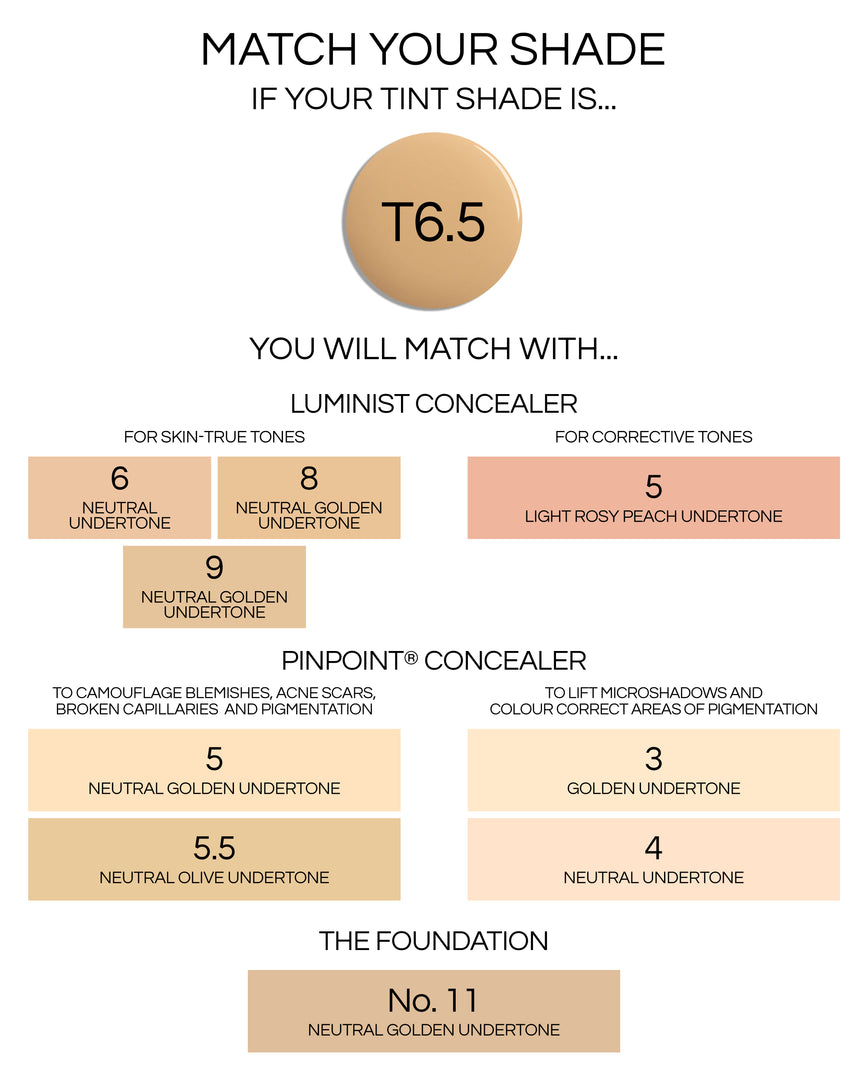 T6.5 (Seamless Skin Enhancing Tint)