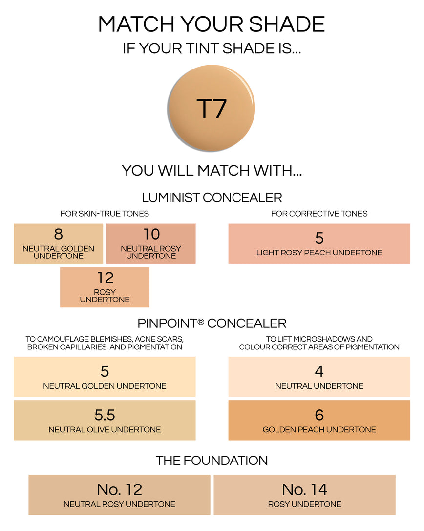 T7 (Seamless Skin Enhancing Tint)