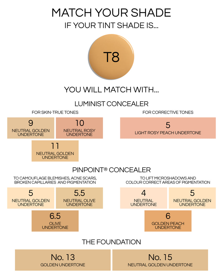 T8 (Seamless Skin Enhancing Tint)