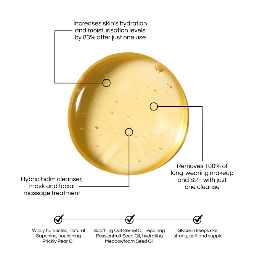 Skin Enhancing Treatment Cleanser swatch blob, with text demonstrating its benefits: Increases skin's hydration and moisturisation levels by 83% after just one use. Removes 100% of long-wearing makeup and SPF with just one cleanse. Hybrid balm cleanser, mask and facial massage treatment. Wildly harvested, natural Saponins, nourishing Prickly Pear Oil. Soothing Oat Kernel Oil, repairing Passionfruit Seed Oil, hydrating Meadowfoam Seed Oil. Glycerin keeps skin strong, soft and supple.
